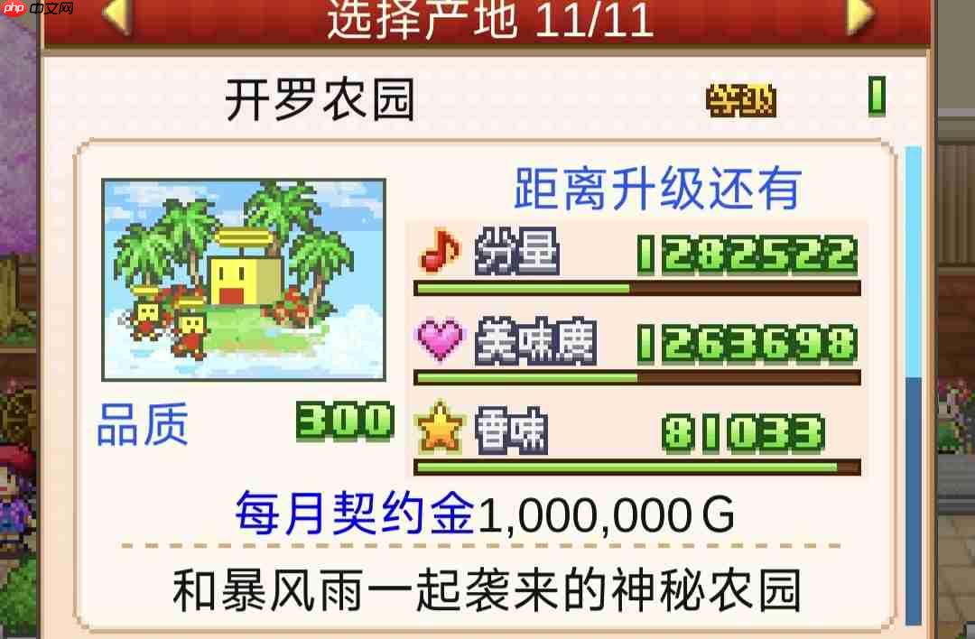 《创意蛋糕店》异文化交流会1～3关攻略