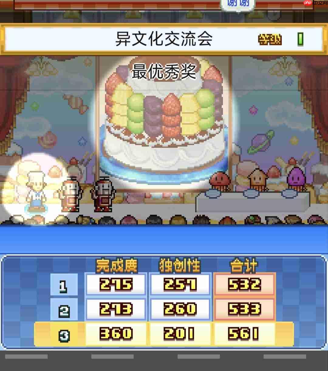 《创意蛋糕店》异文化交流会1～3关攻略