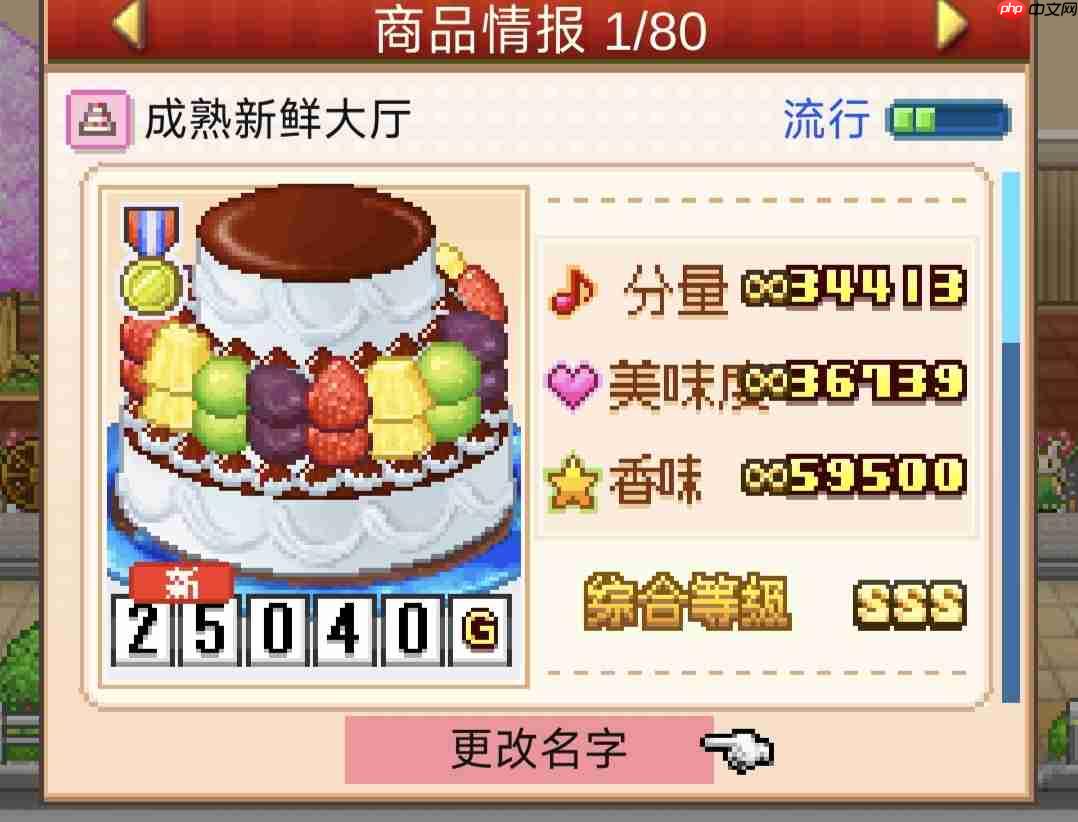 《创意蛋糕店》异文化交流会1～3关攻略