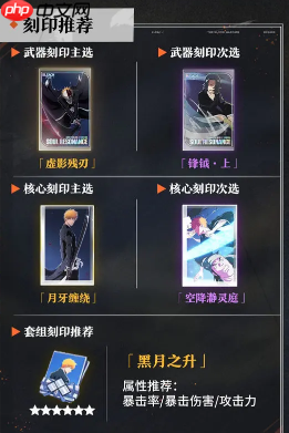 《境·界刀鸣》始解一护养成攻略