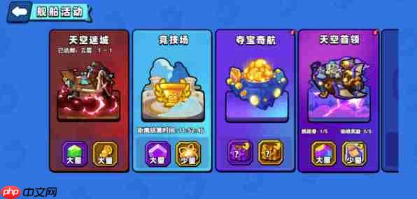 《小鸡舰队出击》舰船活动天空首领玩法介绍