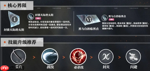 《境·界刀鸣》始解一护养成攻略