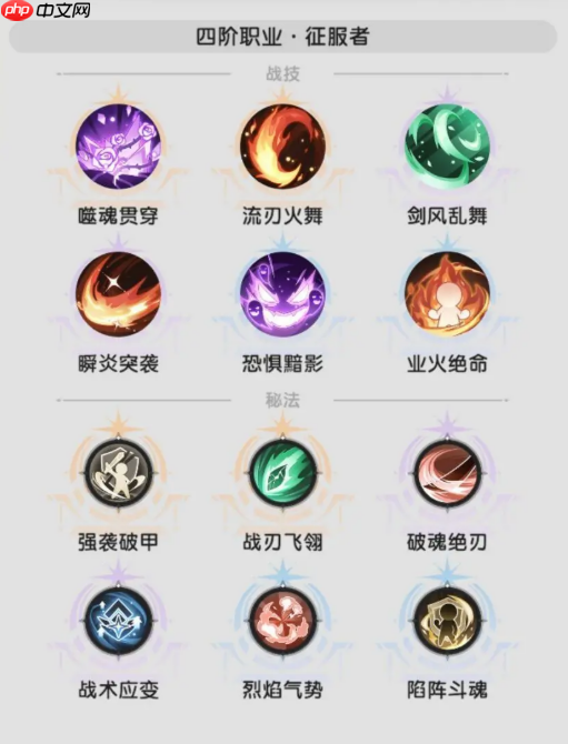 《杖剑传说》四转斗士技能介绍