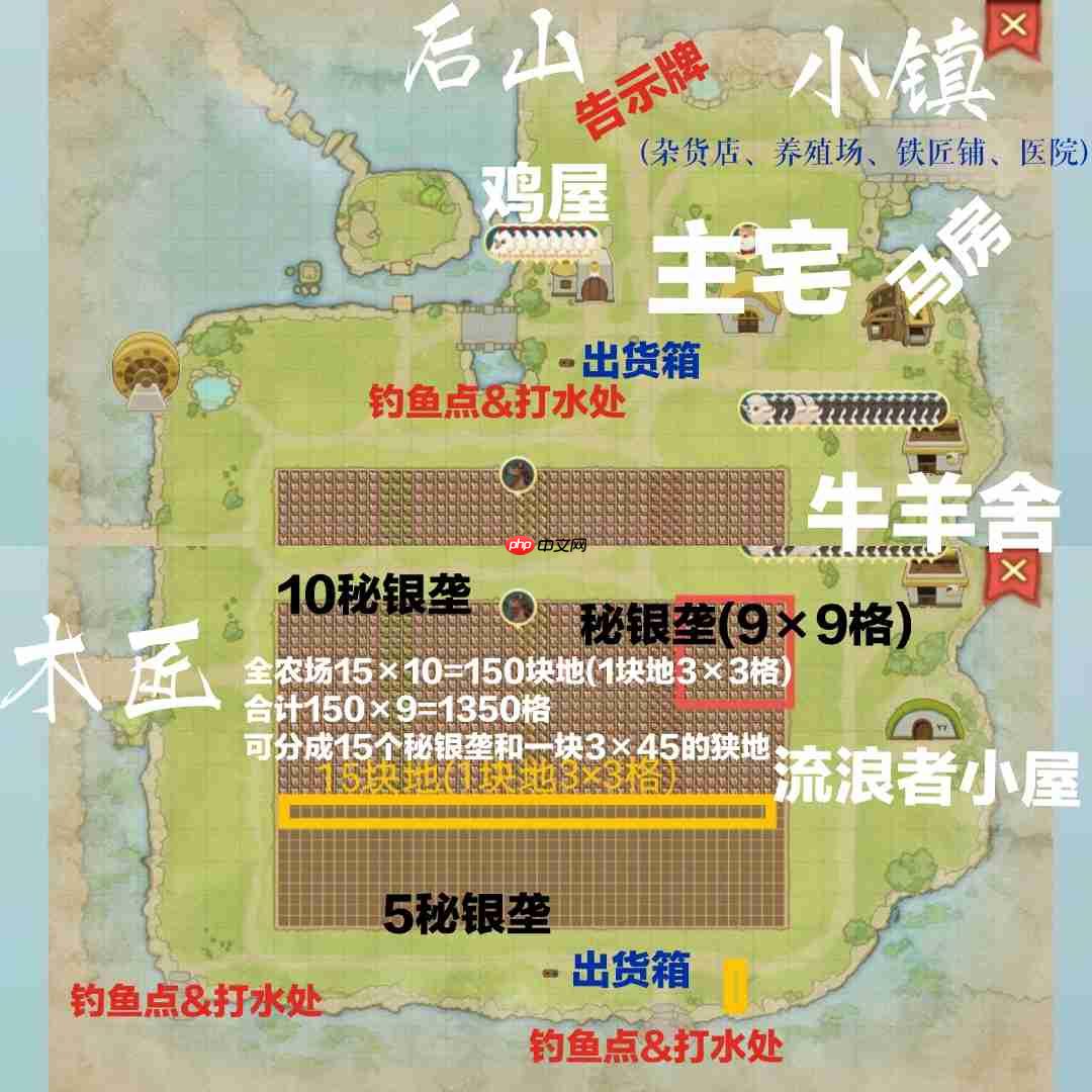 牧场气息设置账号密码设置方法