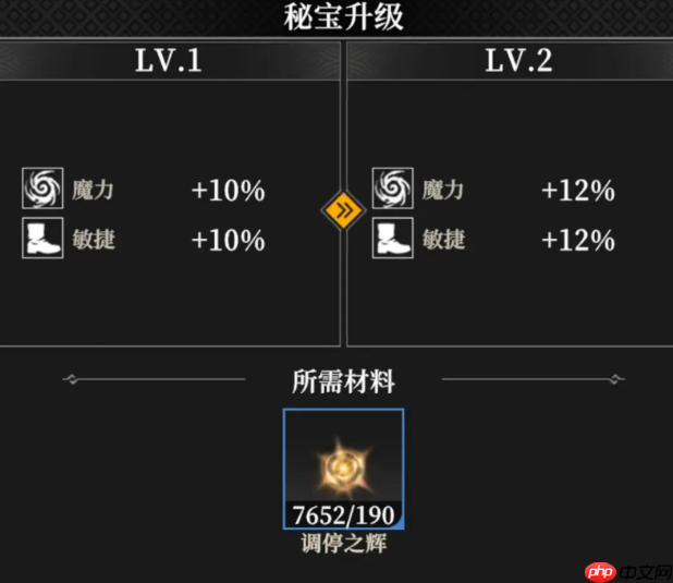 《地下城堡4:骑士与破碎编年史》秘宝获取方法