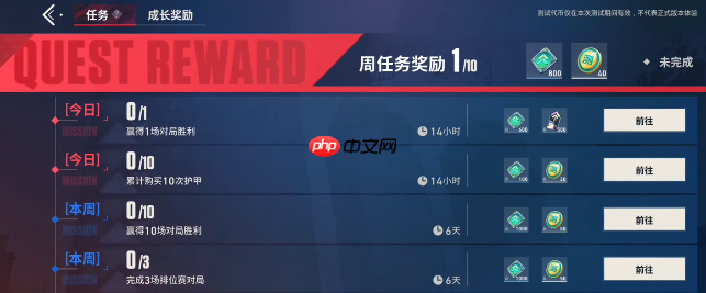 《无畏契约：源能行动》皮肤获取方法