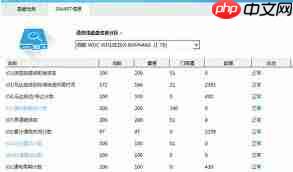 鲁大师怎么检测硬盘通电时间