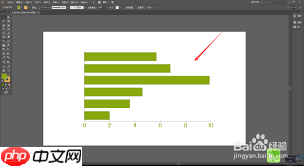 ai如何更改图表样式