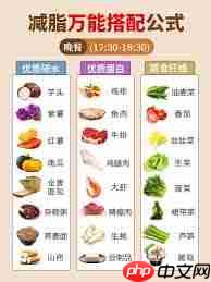 减肥期间晚餐吃什么不长胖