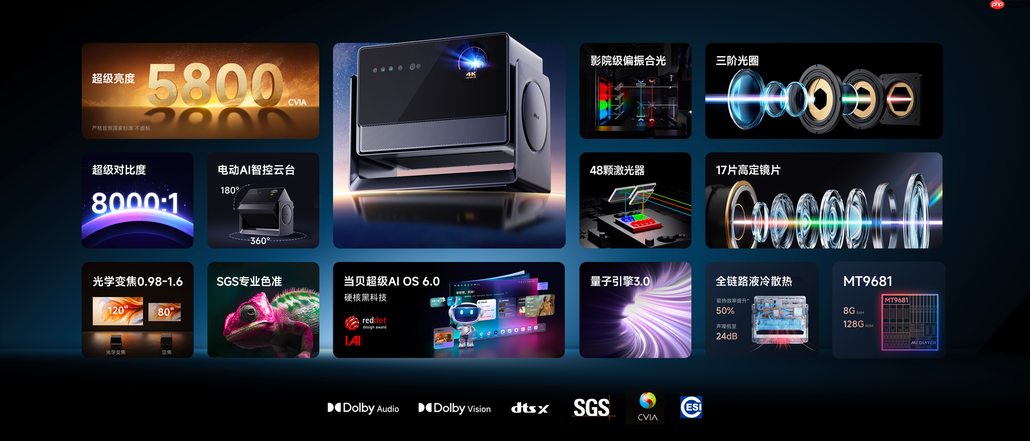 WTT新加坡大满贯2026直播在哪看?国乓新加坡大满贯直播观看指南