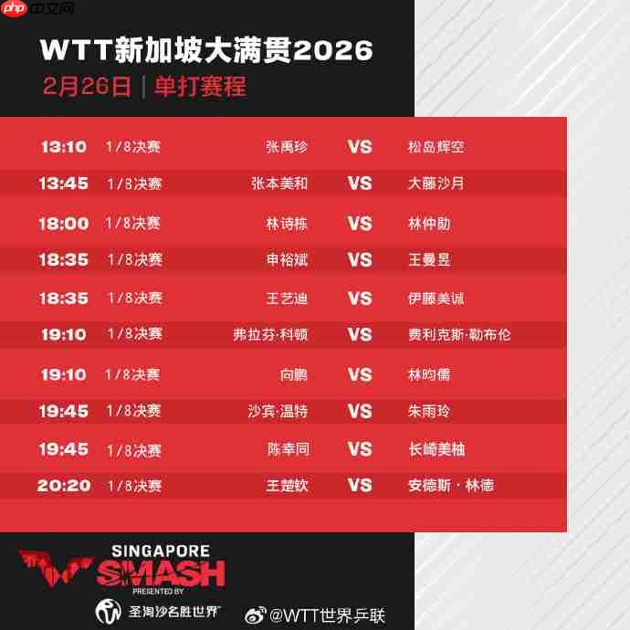 WTT新加坡大满贯2026直播在哪看?国乓新加坡大满贯直播观看指南